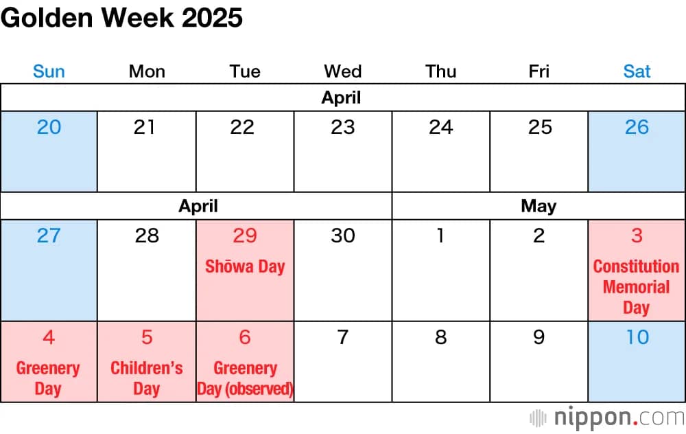 Golden Week Japan 2026 Dates, Events & Travel Guide photo 1