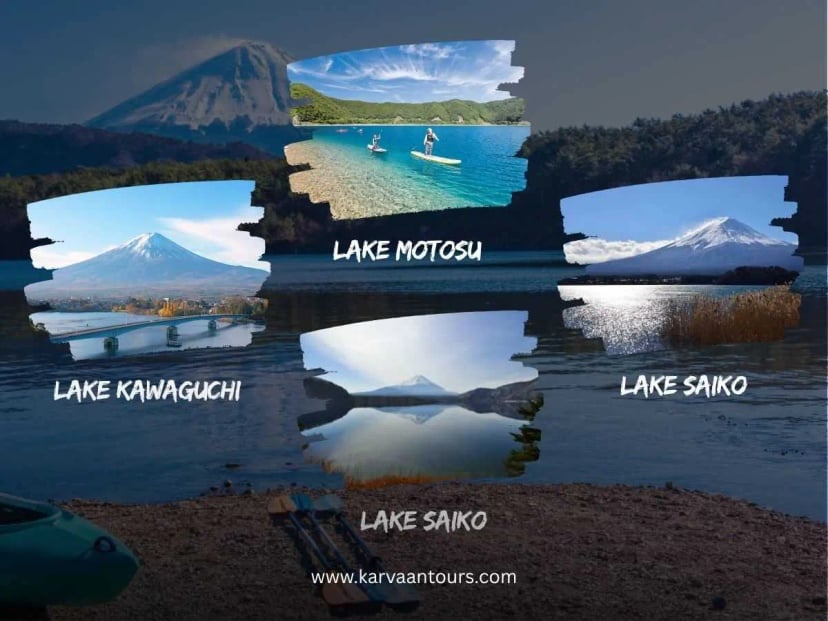 A composite image showcasing different views of the Fuji Five Lakes, featuring three distinct panels with Mt. Fuji in the background: one showing paddleboarders on Lake Motosu, one with a bridge over Lake Kawaguchiko, and one depicting the calm reflection of the mountain on Lake Saiko, all set against a dark, scenic backdrop.